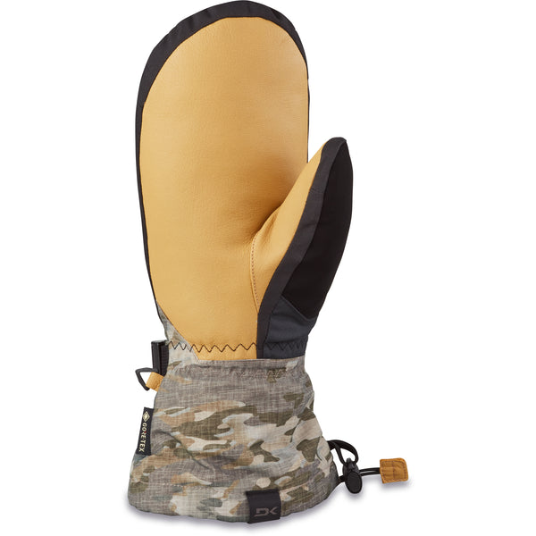 Titan GORE-TEX Mitt – Dakine