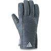 Signature Phantom GORE-TEX Glove - Eric Pollard - Men's Snowboard & Ski Glove | Dakine